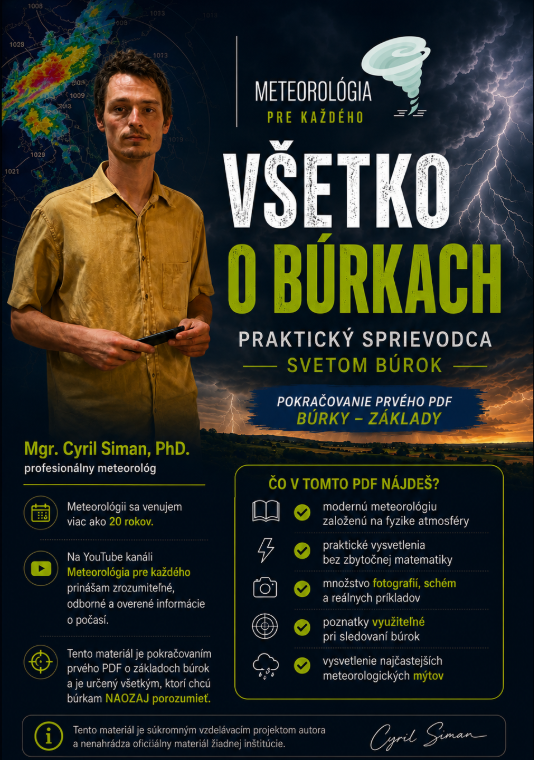Obálka vzdelávacej publikácie Všetko o búrkach